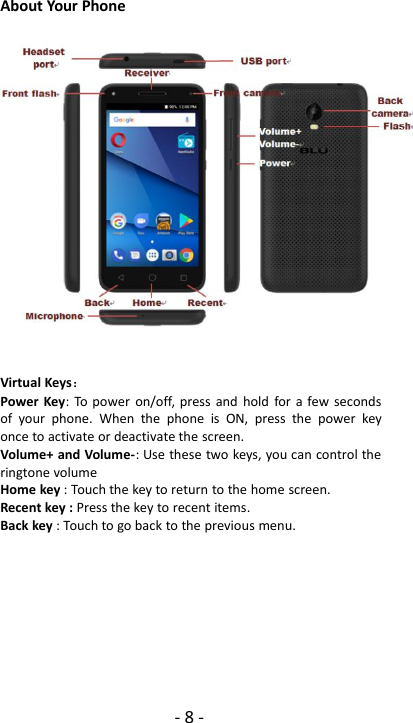-8-About Your PhoneVirtual Keys：Power Key: To power on/off, press and hold for a few secondsof your phone. When the phone is ON, press the power keyonce to activate or deactivate the screen.Volume+ and Volume-: Use these two keys, you can control theringtone volumeHome key : Touch the key to return to the home screen.Recent key : Press the key to recent items.Back key : Touch to go back to the previous menu.