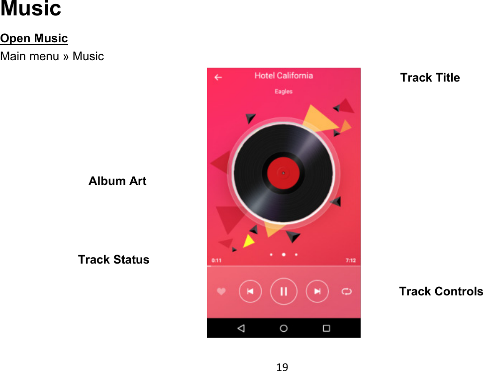 19 Music Open Music                                                                                        Main menu » Music   Track Controls Album Art Track Title Track Status 