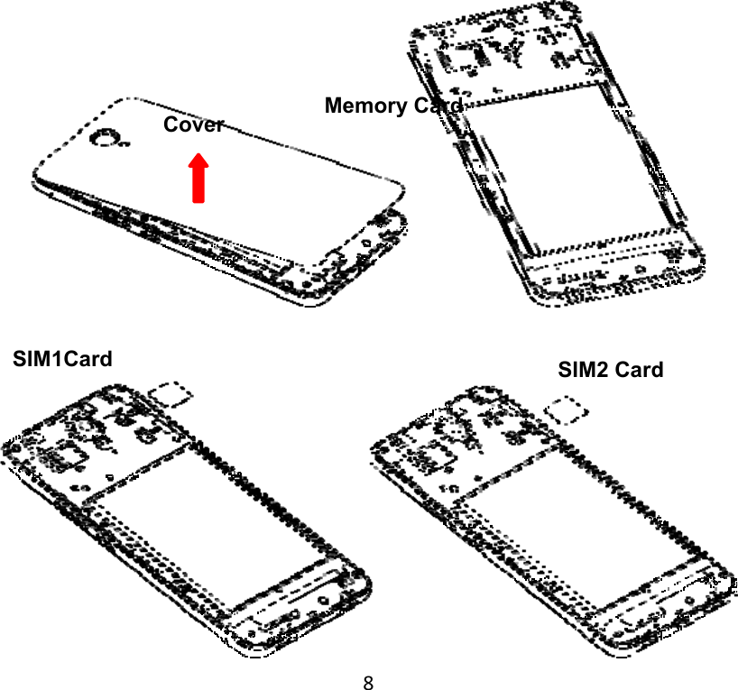   SCover SIM1Card 8 Memory Carrd SIM2 Card  d 