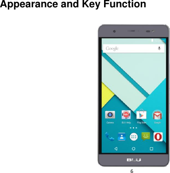 6  Appearance and Key Function     