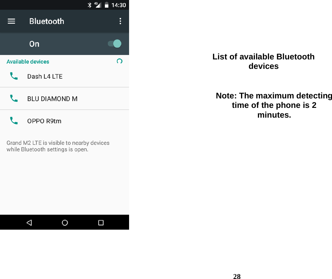  28    List of available Bluetooth devices Note: The maximum detecting time of the phone is 2 minutes. 