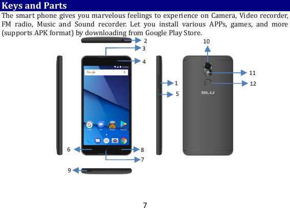 7KeysandPartsThesmartphone givesyoumarvelousfeelingstoexperience onCamera,Videorecorder,FM radio, Music and Sound recorder. Let you install various APPs, games, and more(supportsAPKformat)bydownloadingfromGooglePlayStore. 153496782101112