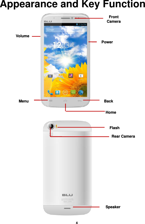    4  Appearance and Key Function                                   Volume Power Back Home Menu Front Camera Rear Camera Flash Speaker 