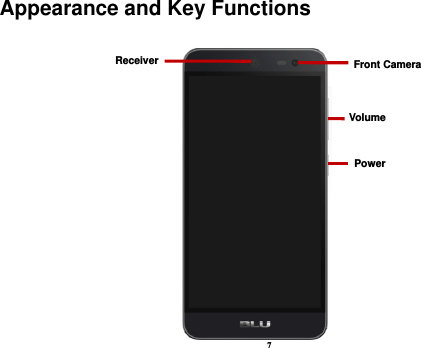 7 Appearance and Key Functions Volume Power Front Camera Receiver 