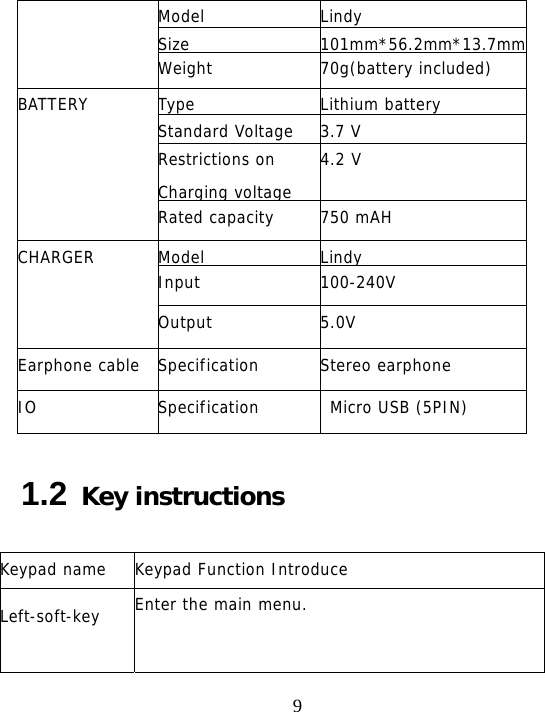                                9 Model Lindy Size 101mm*56.2mm*13.7mm Weight 70g(battery included) Type Lithium batteryStandard Voltage  3.7 V Restrictions on Charging voltage4.2 V BATTERY Rated capacity  750 mAH Model LindyInput 100-240V CHARGER Output 5.0V Earphone cable  Specification  Stereo earphone IO  Specification    Micro USB (5PIN) 1.2 Key instructions Keypad name  Keypad Function Introduce Left-soft-key  Enter the main menu. 