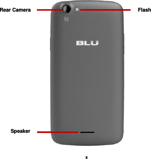 8   Rear Camera Flash Speaker 