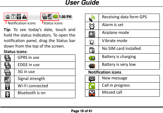 User Guide Page 18 of 61  Notification icons      Status icons   Tip: To  see  today’s  date,  touch  and hold the status Indicators. To open the notification panel, drag the Status bar down from the top of the screen. Status icons:  GPRS in use  EDGE in use  3G in use  Signal strength  Wi-Fi connected  Bluetooth is on  Receiving data form GPS  Alarm is set  Airplane mode  Vibrate mode  No SIM card installed  Battery is charging  Battery is very low Notification icons  New message  Call in progress  Missed call 