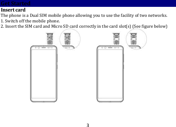 3 Get Started Insert card The phone is a Dual SIM mobile phone allowing you to use the facility of two networks. 1. Switch off the mobile phone. 2. Insert the SIM card and Micro SD card correctly in the card slot(s) (See figure below)                   