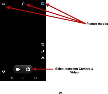   25   Select between Camera &amp; Video Picture modes 