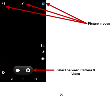 27Select between Camera &amp;VideoPicture modes
