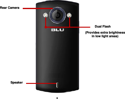 8   Rear Camera Dual Flash Speaker (Provides extra brightness in low light areas) 