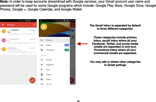 23 Note: In order to keep accounts streamlined with Google services, your Gmail account user name and password will be used for some Google programs which include: Google Play Store, Google Drive, Google Photos, Google +, Google Calendar, and Google Wallet.        The Gmail inbox is separated by default in three different categories.  These categories include primary inbox, social inbox where all your Facebook, Twitter, and social media emails are separated to and your Promotions inbox where all your commercial emails are separated.    You may add or delete other categories in Gmail settings 