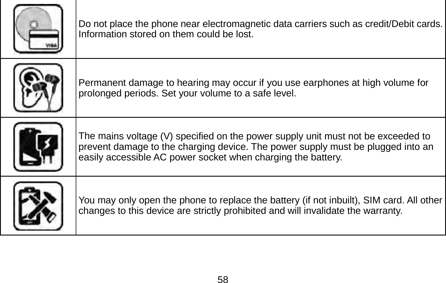   58 Do not place the phone near electromagnetic data carriers such as credit/Debit cards. Information stored on them could be lost.  Permanent damage to hearing may occur if you use earphones at high volume for prolonged periods. Set your volume to a safe level.  The mains voltage (V) specified on the power supply unit must not be exceeded to prevent damage to the charging device. The power supply must be plugged into an easily accessible AC power socket when charging the battery.  You may only open the phone to replace the battery (if not inbuilt), SIM card. All other changes to this device are strictly prohibited and will invalidate the warranty. 
