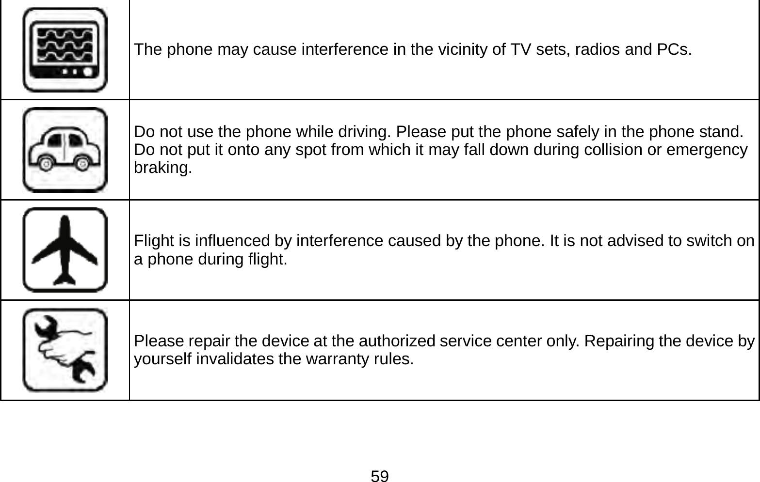   59 The phone may cause interference in the vicinity of TV sets, radios and PCs.  Do not use the phone while driving. Please put the phone safely in the phone stand. Do not put it onto any spot from which it may fall down during collision or emergency braking.  Flight is influenced by interference caused by the phone. It is not advised to switch on a phone during flight.  Please repair the device at the authorized service center only. Repairing the device by yourself invalidates the warranty rules. 