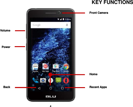 4 KEY FUNCTIONS  Volume Power Back Home Recent Apps Front Camera 