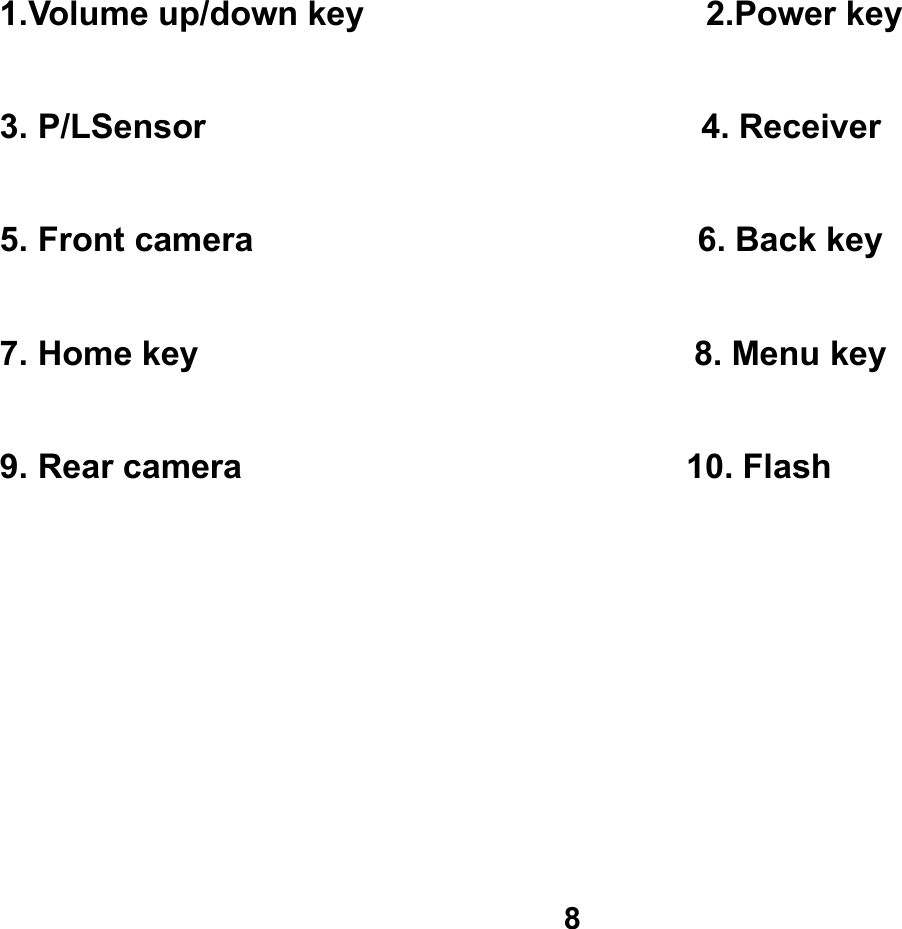   8  1.Volume up/down key                    2.Power key 3. P/LSensor                             4. Receiver 5. Front camera                          6. Back key 7. Home key                             8. Menu key 9. Rear camera                          10. Flash   