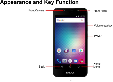  7 Appearance and Key Function  
