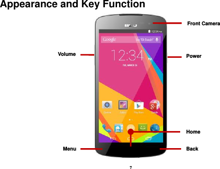 7 Appearance and Key Function  Volume Power Back Home Menu Front Camera 