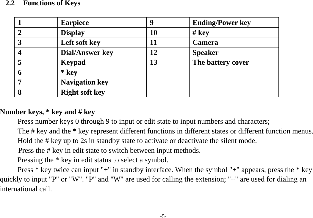 -5- 2.2 Functions of Keys      1 Earpiece  9 Ending/Power key 2 Display  10 # key 3  Left soft key  11  Camera 4 Dial/Answer key 12 Speaker 5  Keypad  13  The battery cover 6 * key     7 Navigation key     8 Right soft key      Number keys, * key and # key Press number keys 0 through 9 to input or edit state to input numbers and characters;   The # key and the * key represent different functions in different states or different function menus. Hold the # key up to 2s in standby state to activate or deactivate the silent mode.   Press the # key in edit state to switch between input methods. Pressing the * key in edit status to select a symbol.   Press * key twice can input &quot;+&quot; in standby interface. When the symbol &quot;+&quot; appears, press the * key quickly to input &quot;P&quot; or &quot;W&quot;. &quot;P&quot; and &quot;W&quot; are used for calling the extension; &quot;+&quot; are used for dialing an international call. 
