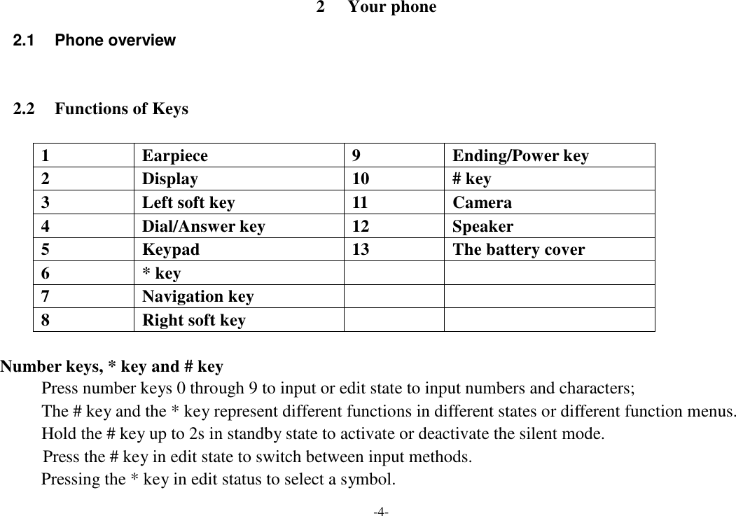 -4-  2  Your phone  2.1  Phone overview    2.2  Functions of Keys   1 Earpiece 9 Ending/Power key 2 Display 10 # key 3 Left soft key 11 Camera 4 Dial/Answer key 12 Speaker 5 Keypad 13 The battery cover 6 * key   7 Navigation key   8 Right soft key     Number keys, * key and # key Press number keys 0 through 9 to input or edit state to input numbers and characters; The # key and the * key represent different functions in different states or different function menus. Hold the # key up to 2s in standby state to activate or deactivate the silent mode. Press the # key in edit state to switch between input methods. Pressing the * key in edit status to select a symbol. 