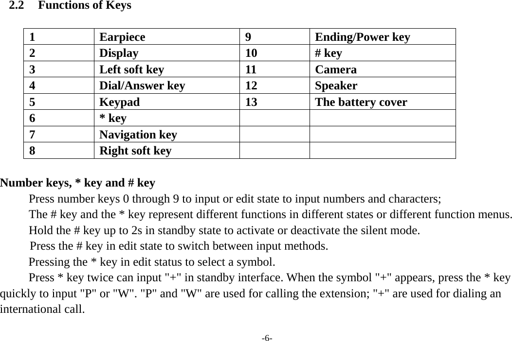 -6-  2.2 Functions of Keys      1 Earpiece  9 Ending/Power key 2 Display  10 # key 3  Left soft key  11  Camera 4 Dial/Answer key 12 Speaker 5  Keypad  13  The battery cover 6 * key     7 Navigation key     8 Right soft key      Number keys, * key and # key Press number keys 0 through 9 to input or edit state to input numbers and characters;   The # key and the * key represent different functions in different states or different function menus. Hold the # key up to 2s in standby state to activate or deactivate the silent mode.   Press the # key in edit state to switch between input methods. Pressing the * key in edit status to select a symbol.   Press * key twice can input &quot;+&quot; in standby interface. When the symbol &quot;+&quot; appears, press the * key quickly to input &quot;P&quot; or &quot;W&quot;. &quot;P&quot; and &quot;W&quot; are used for calling the extension; &quot;+&quot; are used for dialing an international call. 