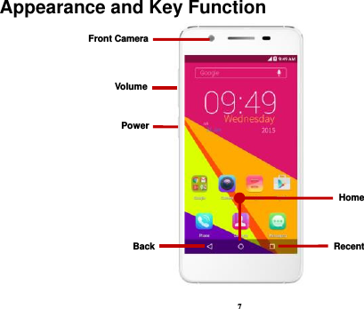 7 Appearance and Key Function  Volume Power Back Home Recent Front Camera 