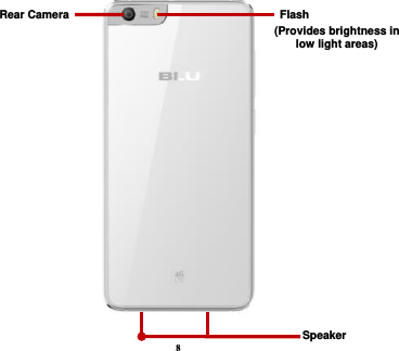 8   Rear Camera Flash Speaker (Provides brightness in low light areas) 
