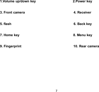 71.Volume up/down key 2.Power key3. Front camera 4. Receiver5. flash 6. Back key7. Home key 8. Menu key9. Fingerprint 10. Rear camera