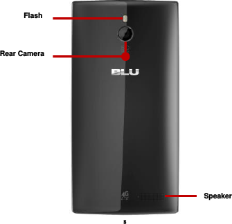 8   Rear Camera Flash Speaker 