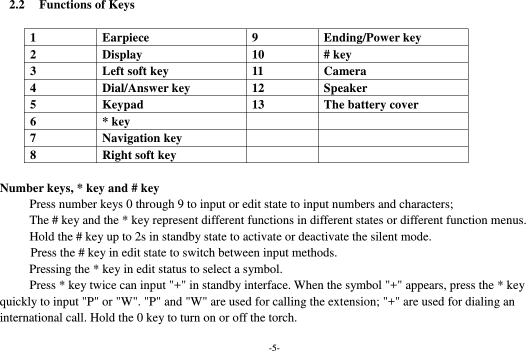 -5-  2.2 Functions of Keys      1 Earpiece 9 Ending/Power key 2 Display 10 # key 3 Left soft key 11 Camera 4 Dial/Answer key 12 Speaker 5 Keypad 13 The battery cover 6 * key   7 Navigation key   8 Right soft key    Number keys, * key and # key Press number keys 0 through 9 to input or edit state to input numbers and characters;   The # key and the * key represent different functions in different states or different function menus. Hold the # key up to 2s in standby state to activate or deactivate the silent mode.   Press the # key in edit state to switch between input methods. Pressing the * key in edit status to select a symbol.   Press * key twice can input &quot;+&quot; in standby interface. When the symbol &quot;+&quot; appears, press the * key quickly to input &quot;P&quot; or &quot;W&quot;. &quot;P&quot; and &quot;W&quot; are used for calling the extension; &quot;+&quot; are used for dialing an international call. Hold the 0 key to turn on or off the torch. 