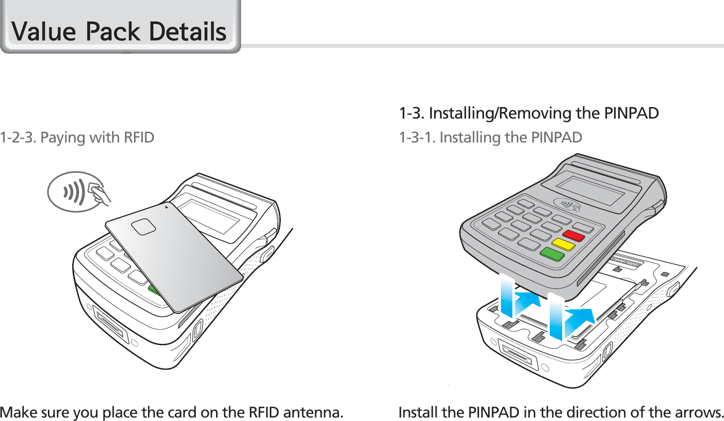 62BIP-1500 ManualInstall the PINPAD in the direction of the arrows.Make sure you place the card on the RFID antenna.1-2-3. Paying with RFID1-3. Installing/Removing the PINPAD1-3-1. Installing the PINPAD9DOXH3DFN&apos;HWDLOV