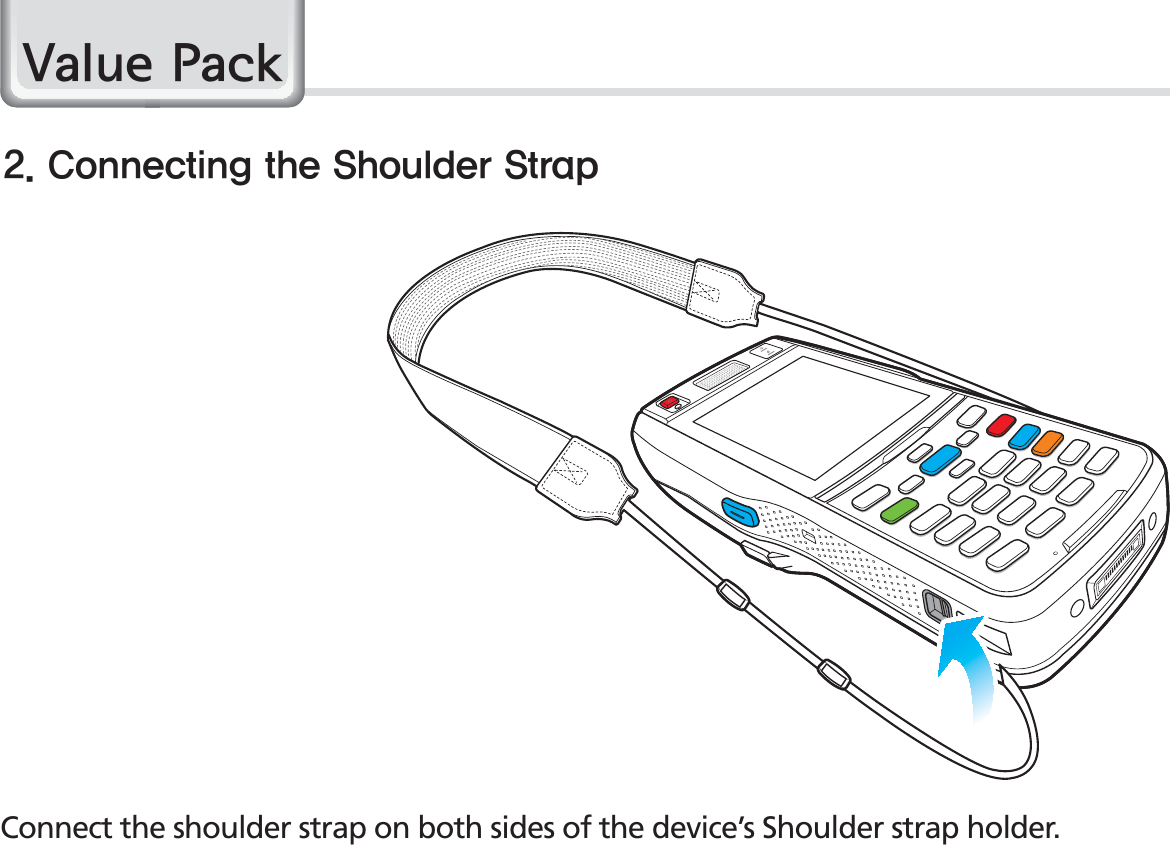 74BIP-1500 Manual9DOXH3DFN$POOFDUJOHUIF4IPVMEFS4USBQConnect the shoulder strap on both sides of the device’s Shoulder strap holder.