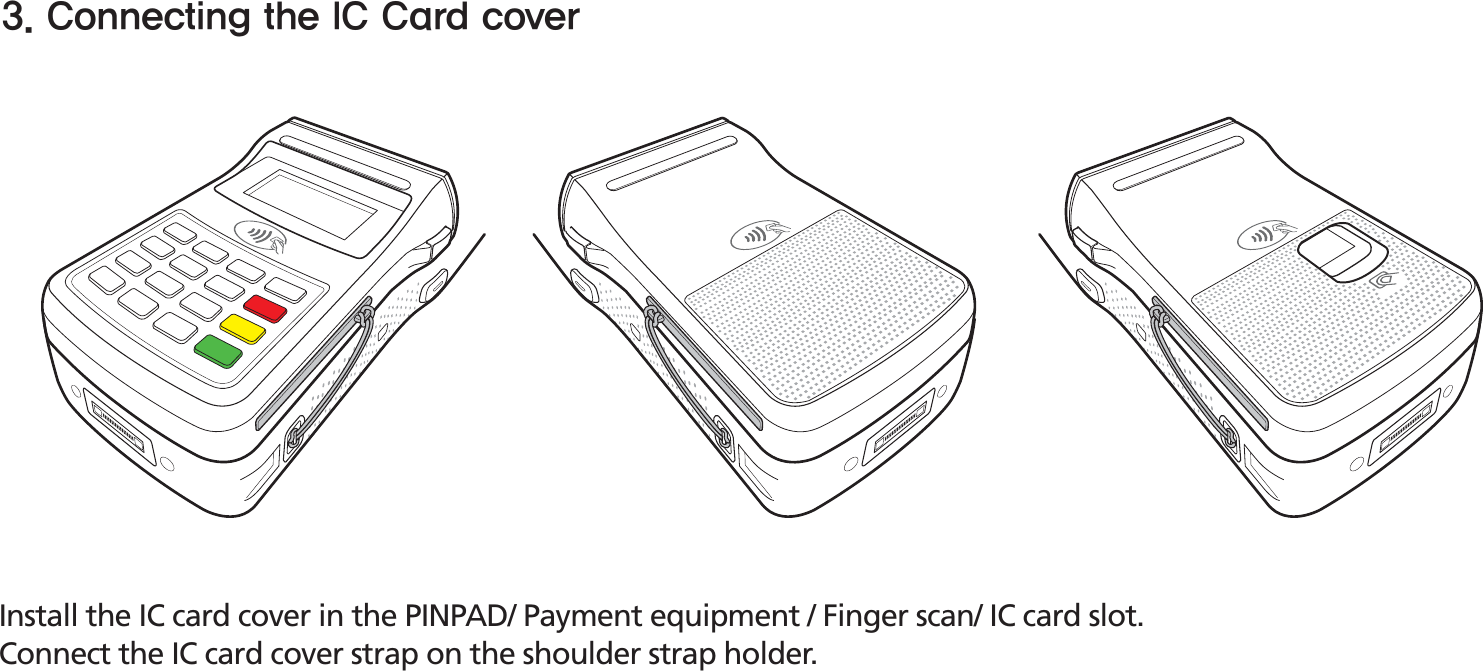 BIP-150075$POOFDUJOHUIF*$$BSEDPWFSInstall the IC card cover in the PINPAD/ Payment equipment / Finger scan/ IC card slot.Connect the IC card cover strap on the shoulder strap holder.