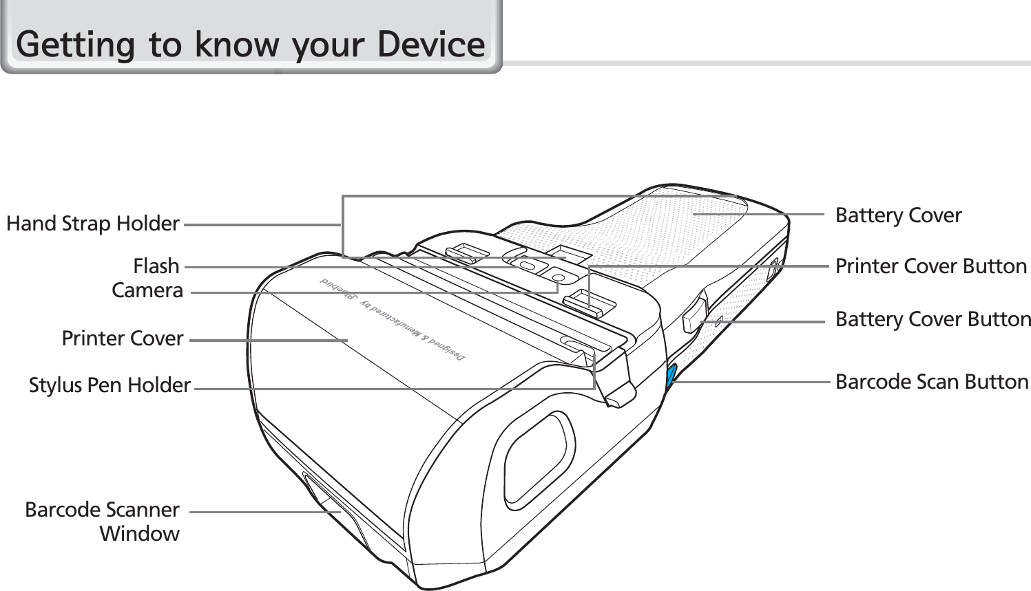 8BIP-1530 ManualBarcode Scanner WindowStylus Pen HolderFlashCameraPrinter CoverHand Strap Holder Battery Cover Printer Cover ButtonBattery Cover ButtonBarcode Scan Button*HWWLQJWRNQRZ\RXU&apos;HYLFH