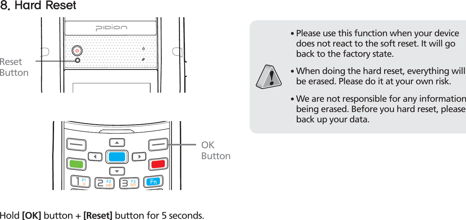 BIP-153019Hold [OK] button + [Reset] button for 5 seconds.䭓Please use this function when your device does not react to the soft reset. It will go back to the factory state.䭓When doing the hard reset, everything will be erased. Please do it at your own risk.䭓We are not responsible for any information being erased. Before you hard reset, please back up your data.)BSE3FTFUReset ButtonOK Button