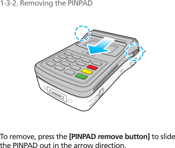 BIP-153061To remove, press the [PINPAD remove button] to slide the PINPAD out in the arrow direction.1-3-2. Removing the PINPAD