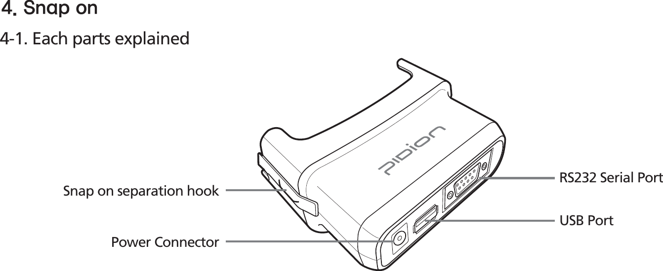 BIP-1530694OBQPO4-1. Each parts explainedSnap on separation hookPower ConnectorUSB PortRS232 Serial Port