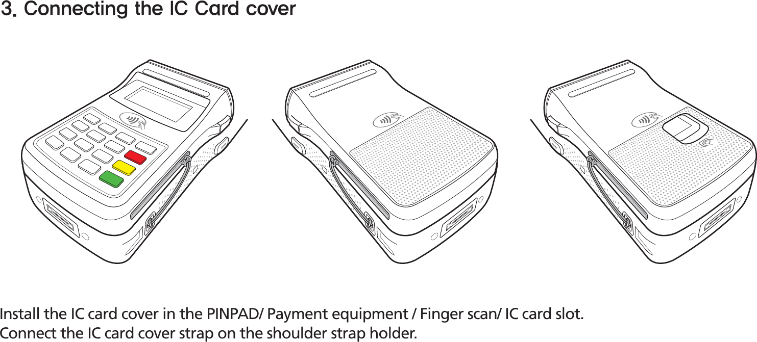 BIP-153073$POOFDUJOHUIF*$$BSEDPWFSInstall the IC card cover in the PINPAD/ Payment equipment / Finger scan/ IC card slot.Connect the IC card cover strap on the shoulder strap holder.