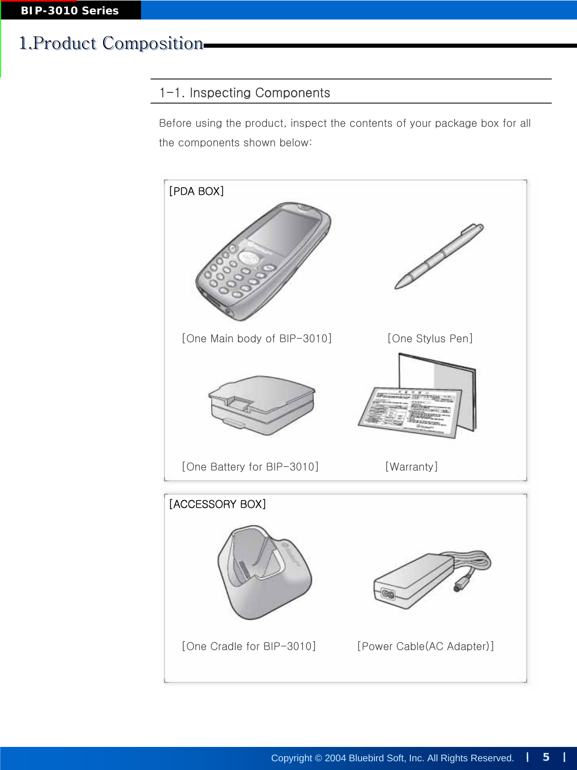 5Copyright © 2004 Bluebird Soft, Inc. All Rights Reserved.BIP-3010 Series1-1. Inspecting ComponentsBefore using the product, inspect the contents of your package box for all  the components shown below:1.Product Composition1.Product Composition1.Product Composition[ACCESSORY BOX][One Main body of BIP-3010]               [One Stylus Pen]                      [One Battery for BIP-3010]                  [Warranty][One Cradle for BIP-3010]           [Power Cable(AC Adapter)][PDA BOX]