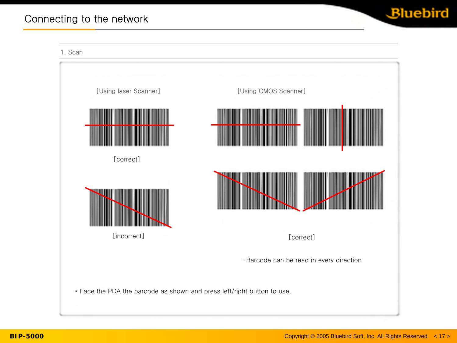 BIP-5000Connecting to the networkConnecting to the network1. Scan[Using laser Scanner]                                     [UsingCMOS Scanner]* Face the PDA the barcode as shown and press left/right button to use.[correct][incorrect] [correct]-Barcode can be read in every direction Copyright © 2005 Bluebird Soft, Inc. All Rights Reserved.   &lt; 17 &gt;