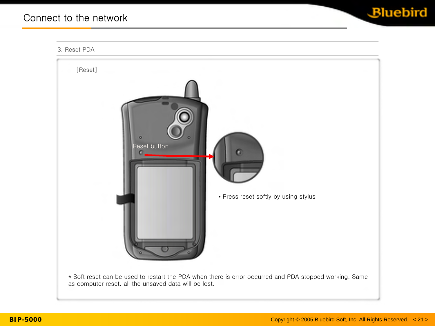 BIP-5000Connect to the networkConnect to the network3. Reset PDA[Reset]* Soft reset can be used to restart the PDA when there is error occurred and PDA stopped working. Same as computer reset, all the unsaved data will be lost.•Press reset softly by using stylusReset buttonCopyright © 2005 Bluebird Soft, Inc. All Rights Reserved.   &lt; 21 &gt;