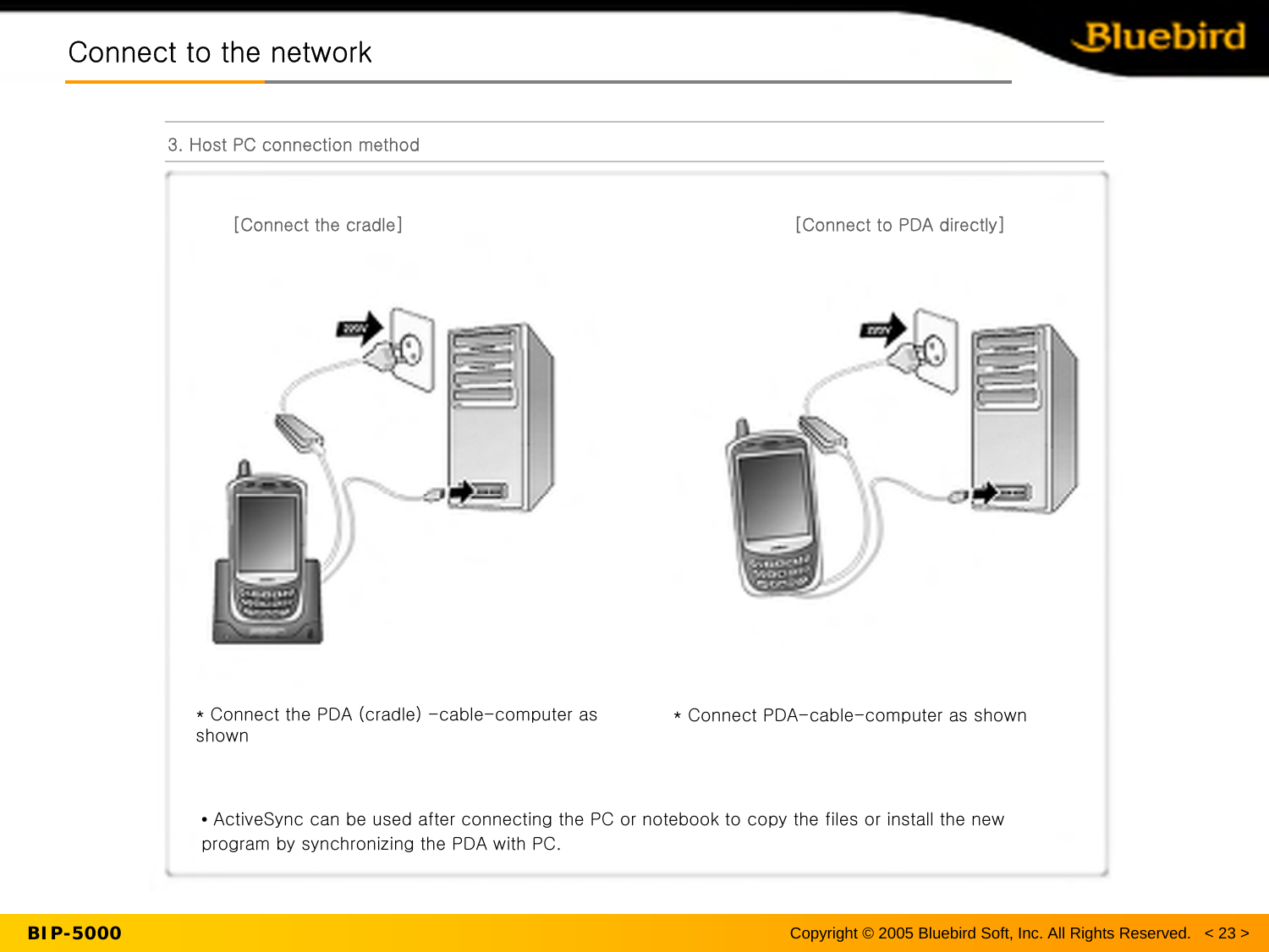 [Connect the cradle]                                             [Connect to PDA directly]* Connect the PDA (cradle) -cable-computer as shown* Connect PDA-cable-computer as shownBIP-5000Connect to the networkConnect to the network3. Host PC connection method•ActiveSync can be used after connecting the PC or notebook to copy the files or install the new program by synchronizing the PDA with PC.Copyright © 2005 Bluebird Soft, Inc. All Rights Reserved.   &lt; 23 &gt;