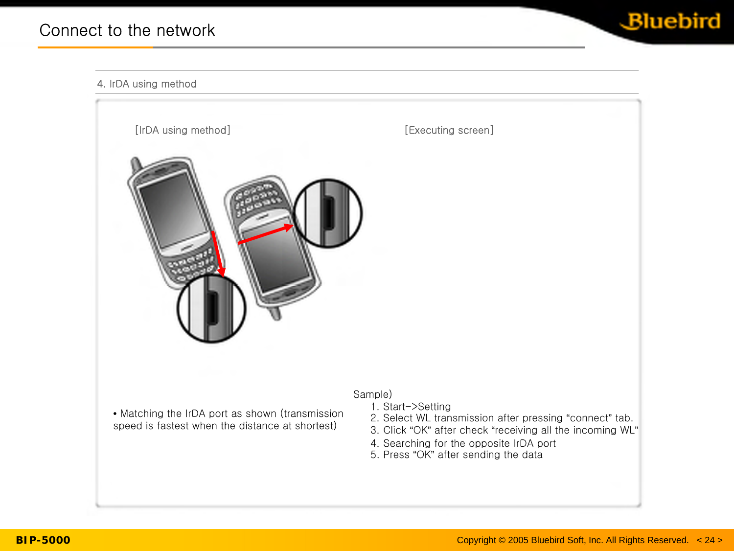 [IrDA using method]                                             [Executing screen]•Matching the IrDA port as shown (transmission speed is fastest when the distance at shortest)Sample)1. Start-&gt;Setting2. Select WL transmission after pressing “connect”tab.3. Click “OK”after check “receiving all the incoming WL”4. Searching for the opposite IrDA port5. Press “OK”after sending the dataBIP-5000Connect to the networkConnect to the network4. IrDA using methodCopyright © 2005 Bluebird Soft, Inc. All Rights Reserved.   &lt; 24 &gt;