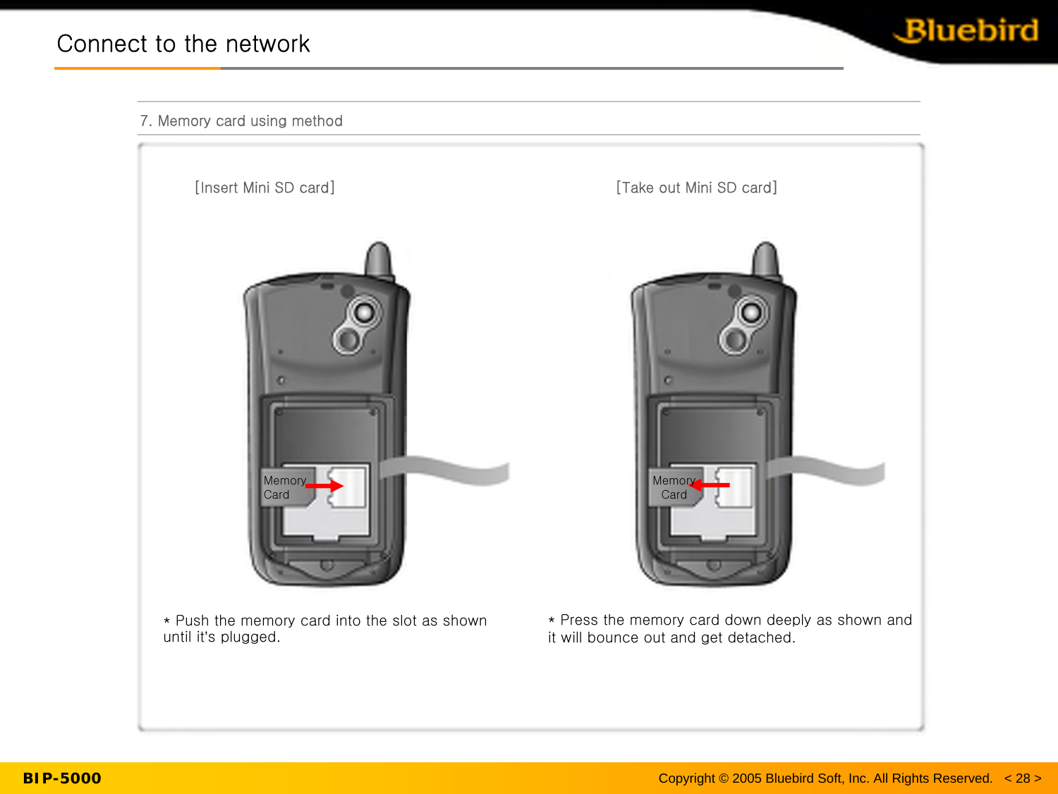 [Insert Mini SD card]  [Take out Mini SD card]* Push the memory card into the slot as shown until it’s plugged.BIP-5000Connect to the networkConnect to the network7. Memory card using method* Press the memory card down deeply as shown and it will bounce out and get detached.MemoryCardMemoryCardCopyright © 2005 Bluebird Soft, Inc. All Rights Reserved.   &lt; 28 &gt;