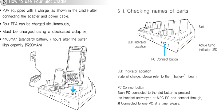 18 BIP-6000 Manual∙PDAequippedwithacharge,asshowninthecradleafterconnectingtheadapterandpowercable.∙FourPDAcanbechargedsimultaneously.∙Mustbechargedusingadedicatedadapter.∙4400mAh(standard)battery,7hoursafterthebuffer.Highcapacity(5200mAh)DC POWER 5V              Ethernet 1               Ethernet 2             USBDC POWER 5V Ethernet 1 Ethernet 2 USB6-1. Checking names of partsLED Indicator  LocationLED Indicator LocationStateofcharge,pleaserefertothe“battery”LearnPC Connect buttonEachPCconnectedtotheslotbuttonispressed,thehandsetactivesyncorMDCPCandconnectthrough.※ConnectedtoonePCatatime,please.Active SyncIndicator LEDSlotPC Connect buttonHow to use Four Slot Cradle6