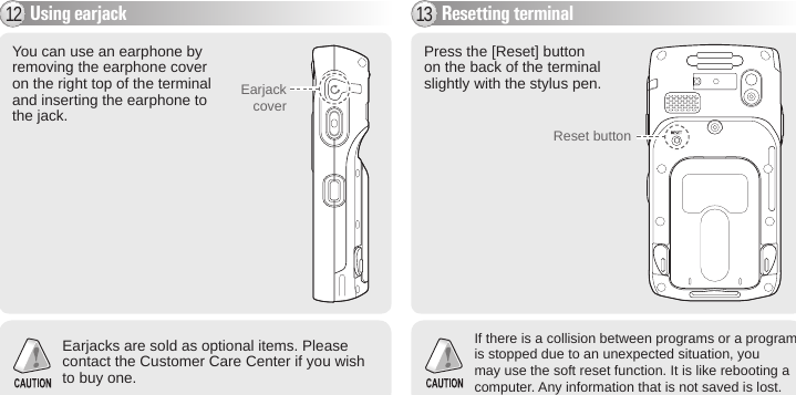 BIP-600025Using earjack12You can use an earphone by removing the earphone cover on the right top of the terminal and inserting the earphone to the jack.Resetting terminal13Press the [Reset] button on the back of the terminal slightly with the stylus pen. Reset buttonIf there is a collision between programs or a program is stopped due to an unexpected situation, you may use the soft reset function. It is like rebooting a computer. Any information that is not saved is lost. Earjack coverEarjacks are sold as optional items. Please contact the Customer Care Center if you wish to buy one.