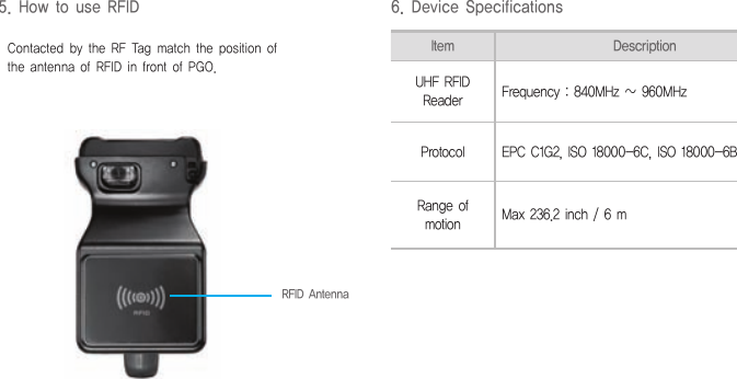 BIP-6000695. How to use RFIDContactedbytheRFTagmatchthepositionoftheantennaofRFIDinfrontofPGO.RFID AntennaItem DescriptionUHFRFIDReaderFrequency:840MHz~960MHzProtocol EPCC1G2,ISO18000-6C,ISO18000-6BRangeofmotion Max236.2inch/6m6. Device Specifications