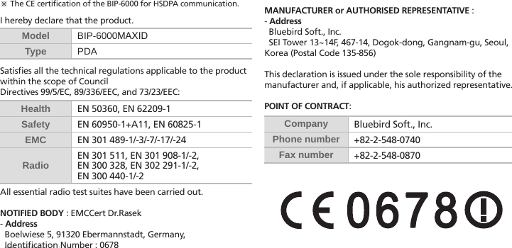 72 BIP-6000 ManualI hereby declare that the product.MANUFACTURER or AUTHORISED REPRESENTATIVE :- Address  Bluebird Soft., Inc.  SEI Tower 13~14F, 467-14, Dogok-dong, Gangnam-gu, Seoul, Korea (Postal Code 135-856)This declaration is issued under the sole responsibility of themanufacturer and, if applicable, his authorized representative.POINT OF CONTRACT:Satisfies all the technical regulations applicable to the product within the scope of Council Directives 99/5/EC, 89/336/EEC, and 73/23/EEC:All essential radio test suites have been carried out.NOTIFIED BODY : EMCCert Dr.Rasek- Address  Boelwiese 5, 91320 Ebermannstadt, Germany,  Identification Number : 0678BIP-6000 (HSDPA communication)※ The CE certification of the BIP-6000 for HSDPA communication.Model BIP-6000MAXIDType PDAHealth EN 50360, EN 62209-1Safety EN 60950-1+A11, EN 60825-1EMC EN 301 489-1/-3/-7/-17/-24Radio EN 301 511, EN 301 908-1/-2,EN 300 328, EN 302 291-1/-2,EN 300 440-1/-2Company Bluebird Soft., Inc.Phone number +82-2-548-0740Fax number +82-2-548-0870