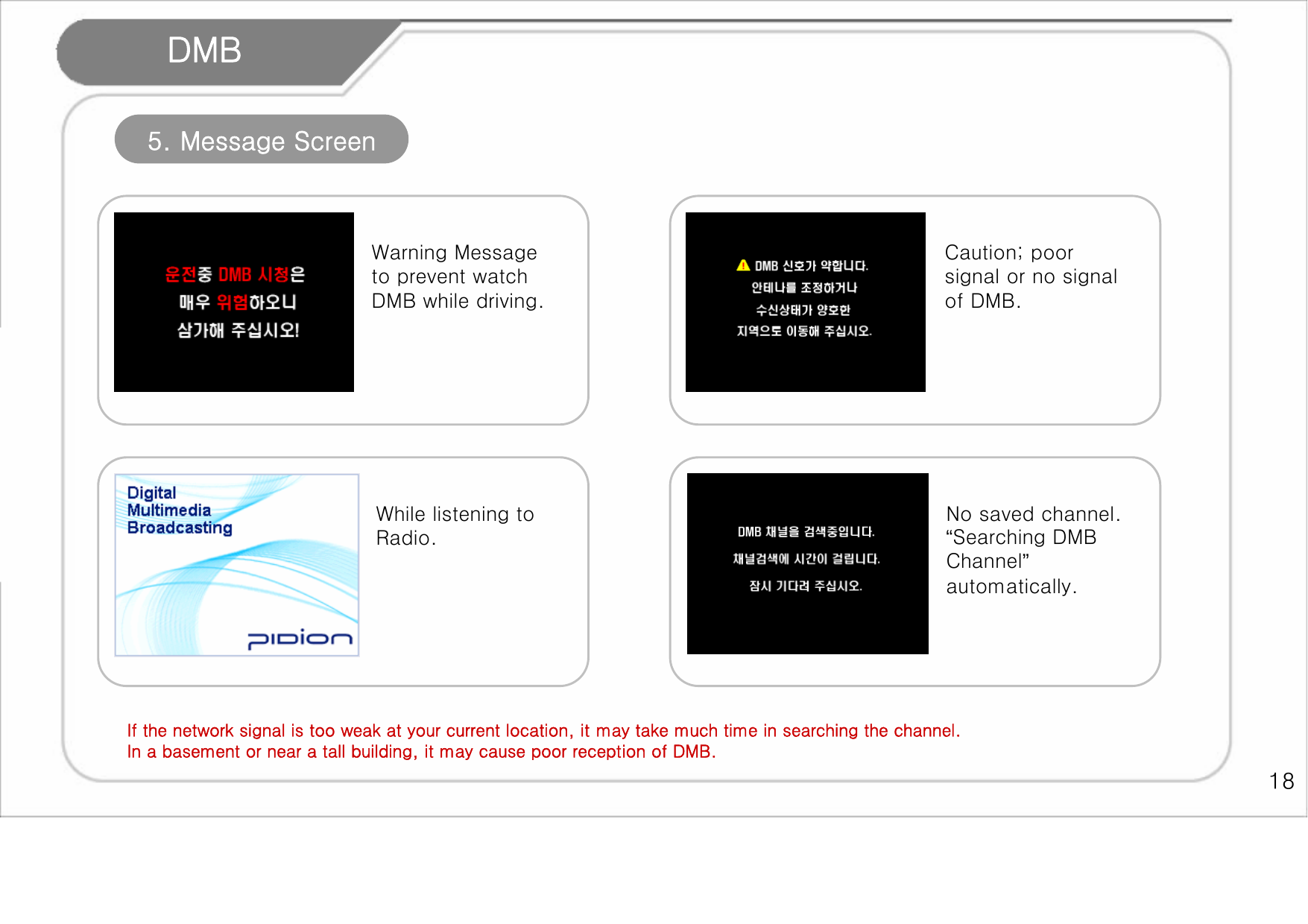    18 DMB 5. Message Screen If the network signal is too weak at your current location, it may take much time in searching the channel.  In a basement or near a tall building, it may cause poor reception of DMB.  No saved channel. “Searching DMB Channel” automatically.  Caution; poor signal or no signal of DMB. While listening to Radio.  Warning Message to prevent watch DMB while driving.  