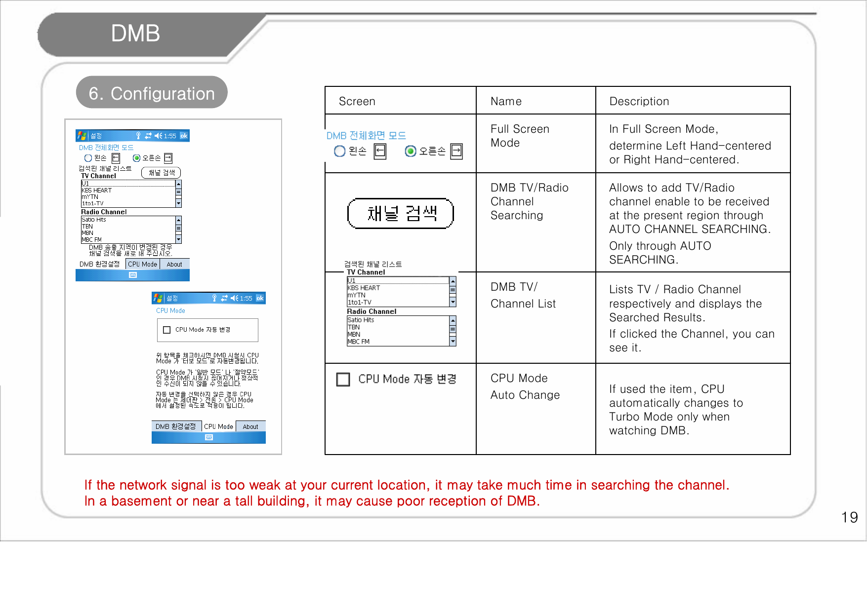    19 DMB 6. Configuration If the network signal is too weak at your current location, it may take much time in searching the channel.  In a basement or near a tall building, it may cause poor reception of DMB.  Lists TV / Radio Channel respectively and displays the Searched Results.  If clicked the Channel, you can see it.  DMB TV/ Channel List  If used the item, CPU automatically changes to Turbo Mode only when watching DMB.  CPU Mode  Auto Change  Allows to add TV/Radio channel enable to be received at the present region through AUTO CHANNEL SEARCHING.  Only through AUTO SEARCHING.  DMB TV/Radio Channel Searching  In Full Screen Mode,   determine Left Hand-centered or Right Hand-centered.  Full Screen Mode  Description Name Screen 